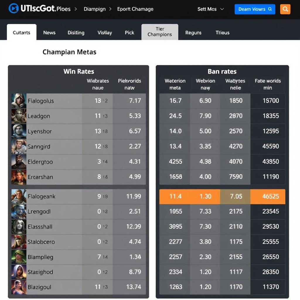 Статистика винрейта и пикрейта чемпионов League of Legends Статистика винрейта и пикрейта чемпионов League of Legends